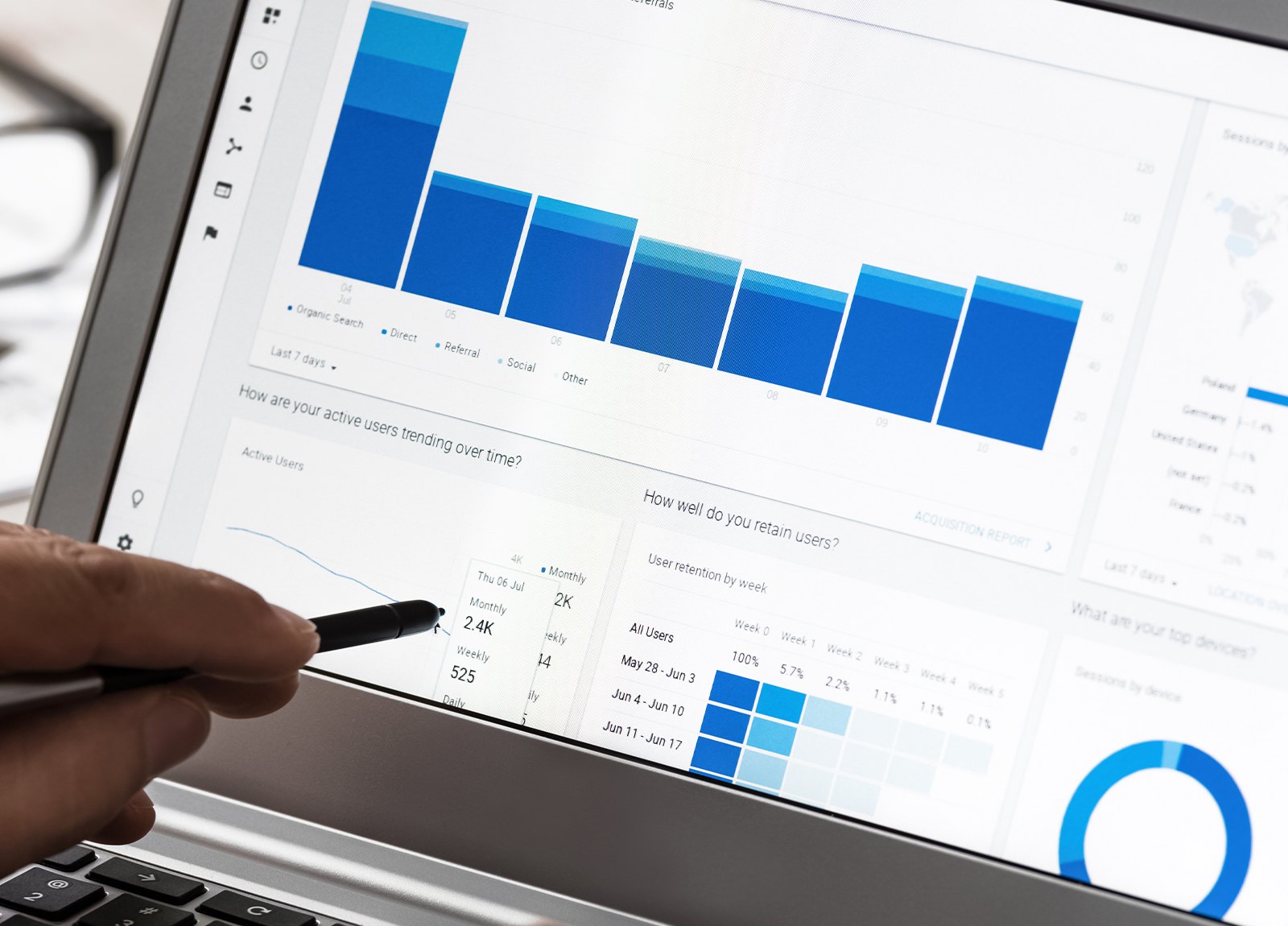 Pen pointing at a Google Analytics dashboard showing traffic sources, active users and retention